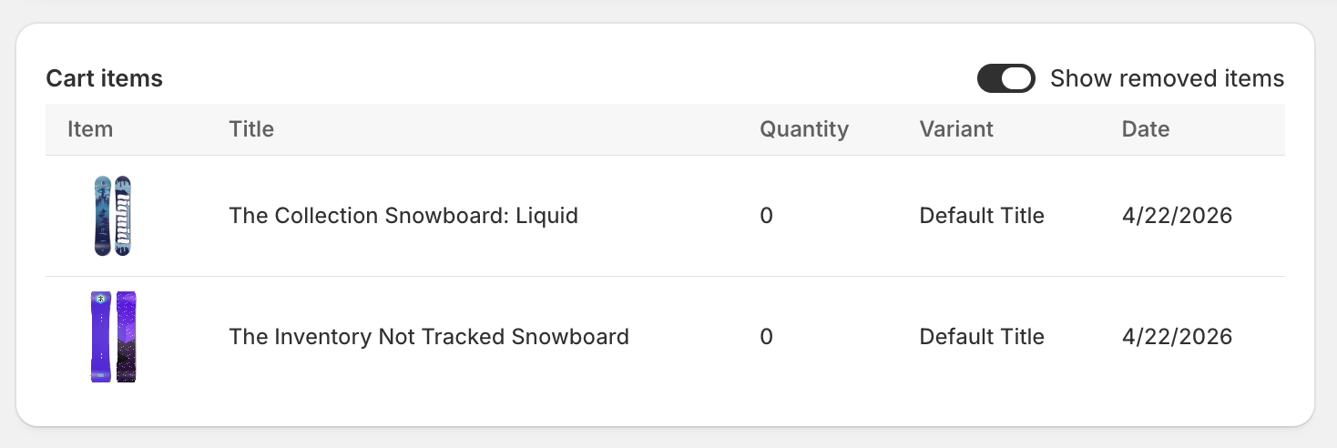 Cart items table with show removed items toggle listing products removed from the cart